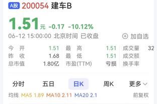 表现积极！祖巴茨13中8得17分13板&曼恩10中8得17分10板